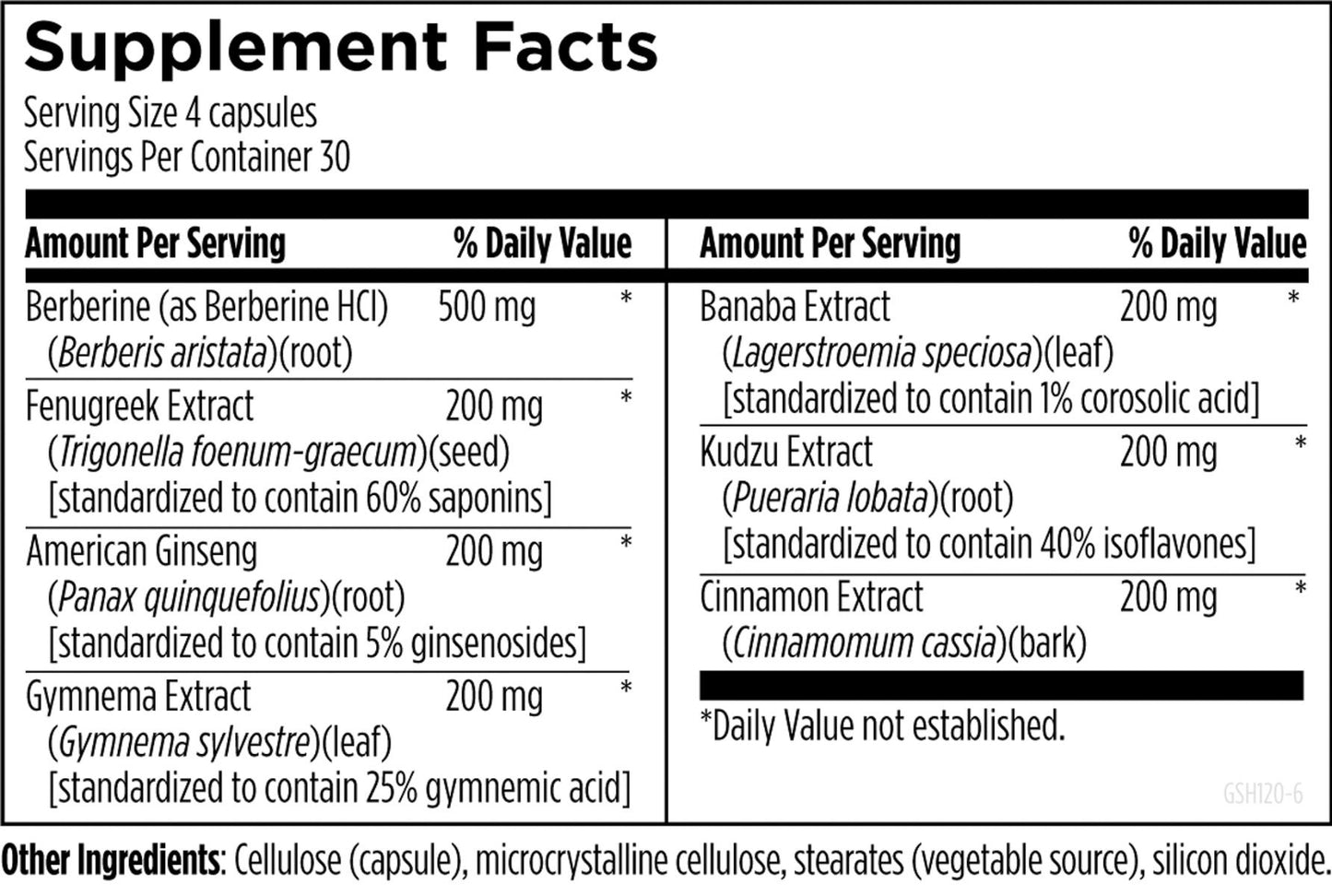 Gluco Plus