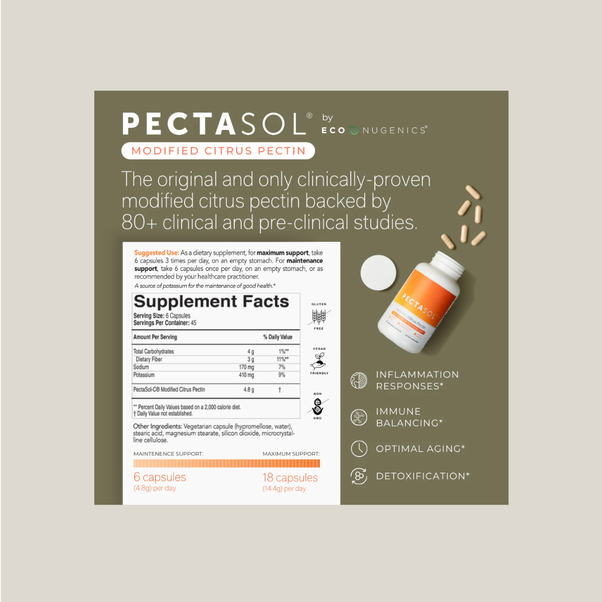 PectaSol-C Capsules
