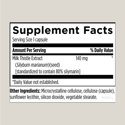Milk Thistle Plus