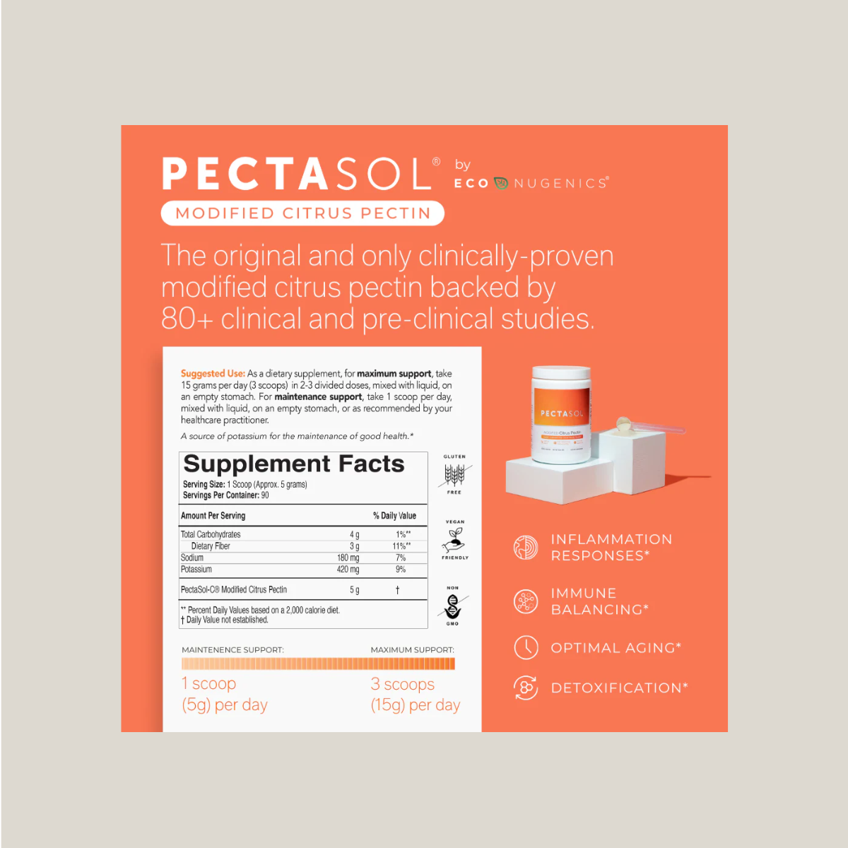 PectaSol-C Powder